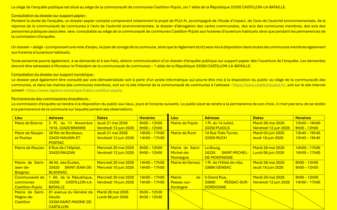 Enquête Publique
